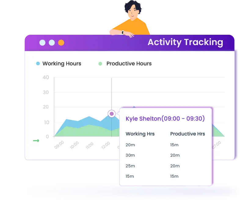 activity logs