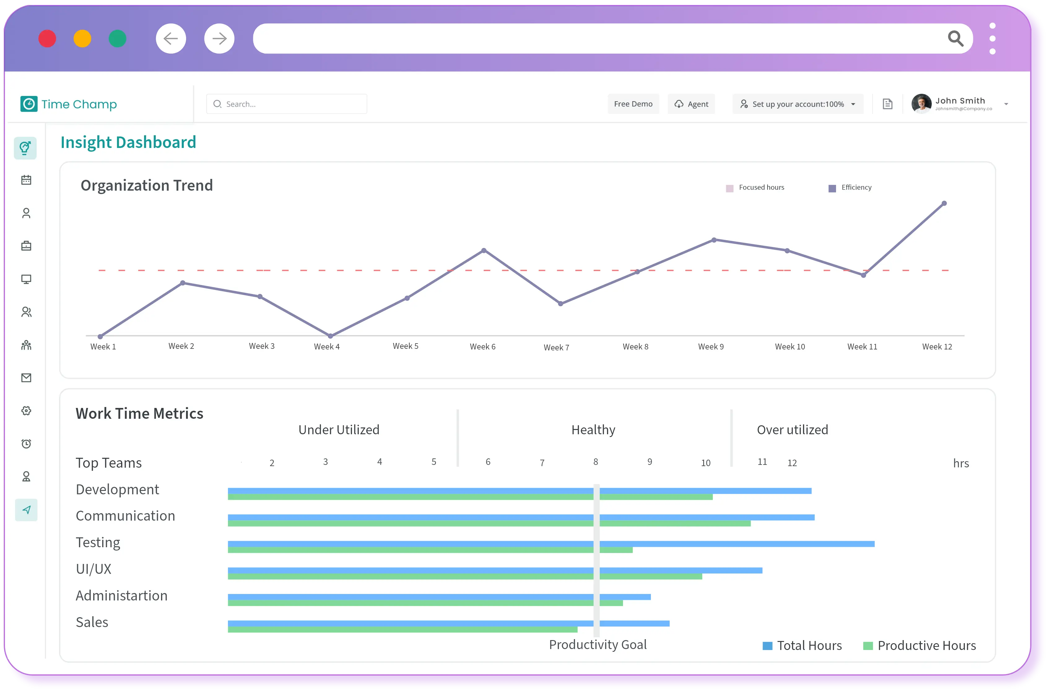 image insights