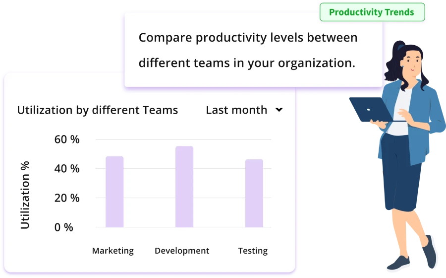 Comprehensive Work Log Reports