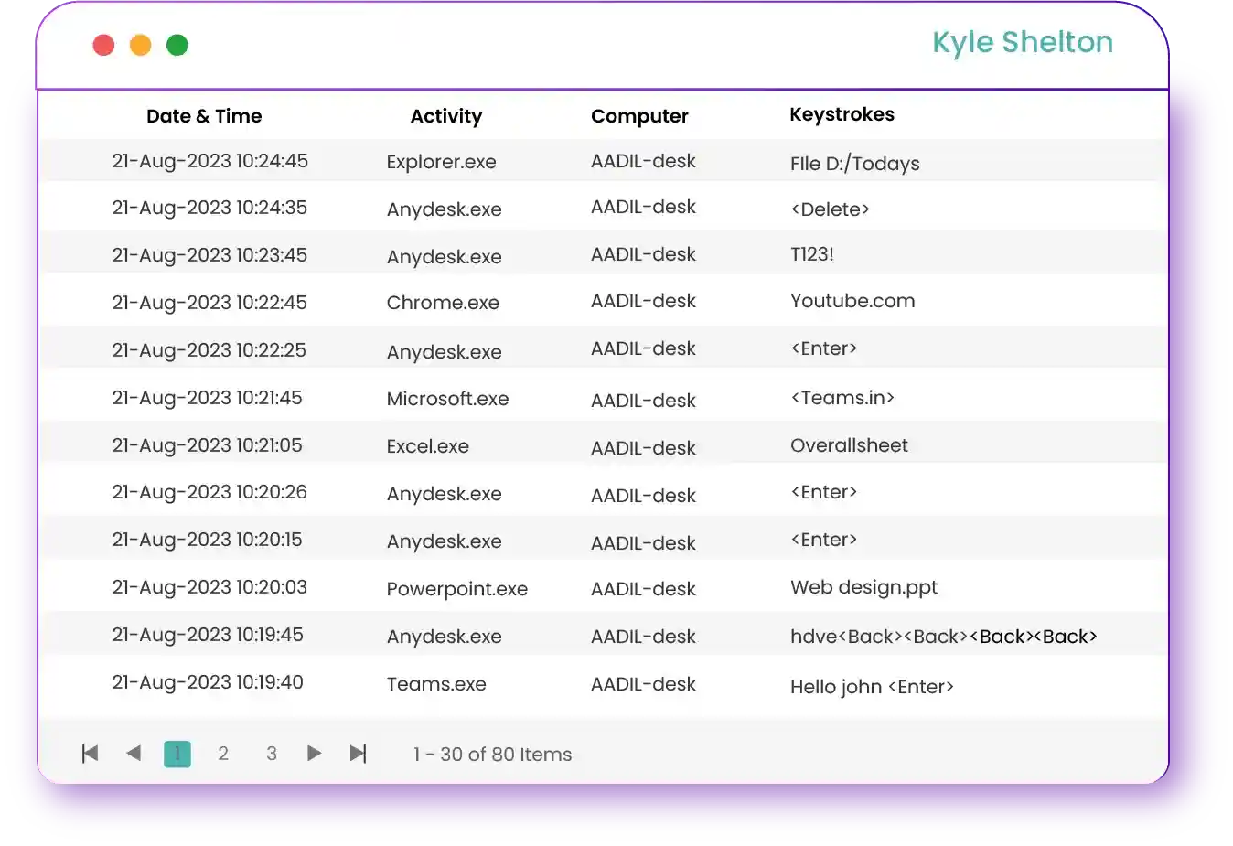 keystroke recorder software