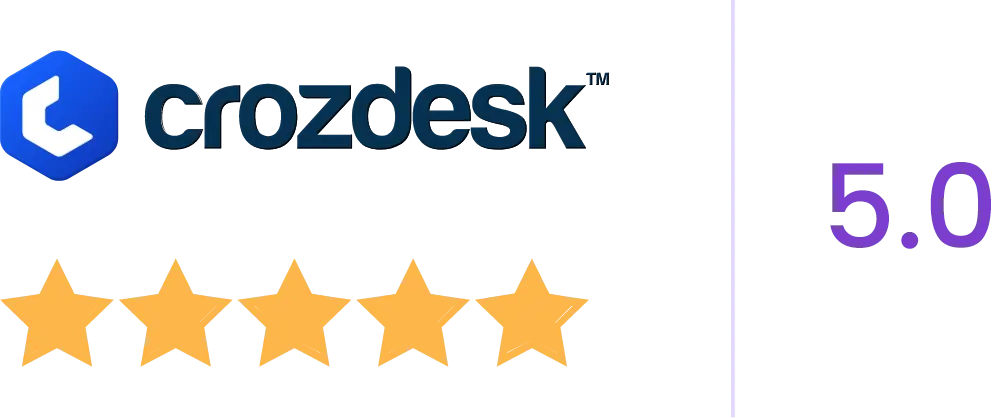 crozodesk timechamp rating