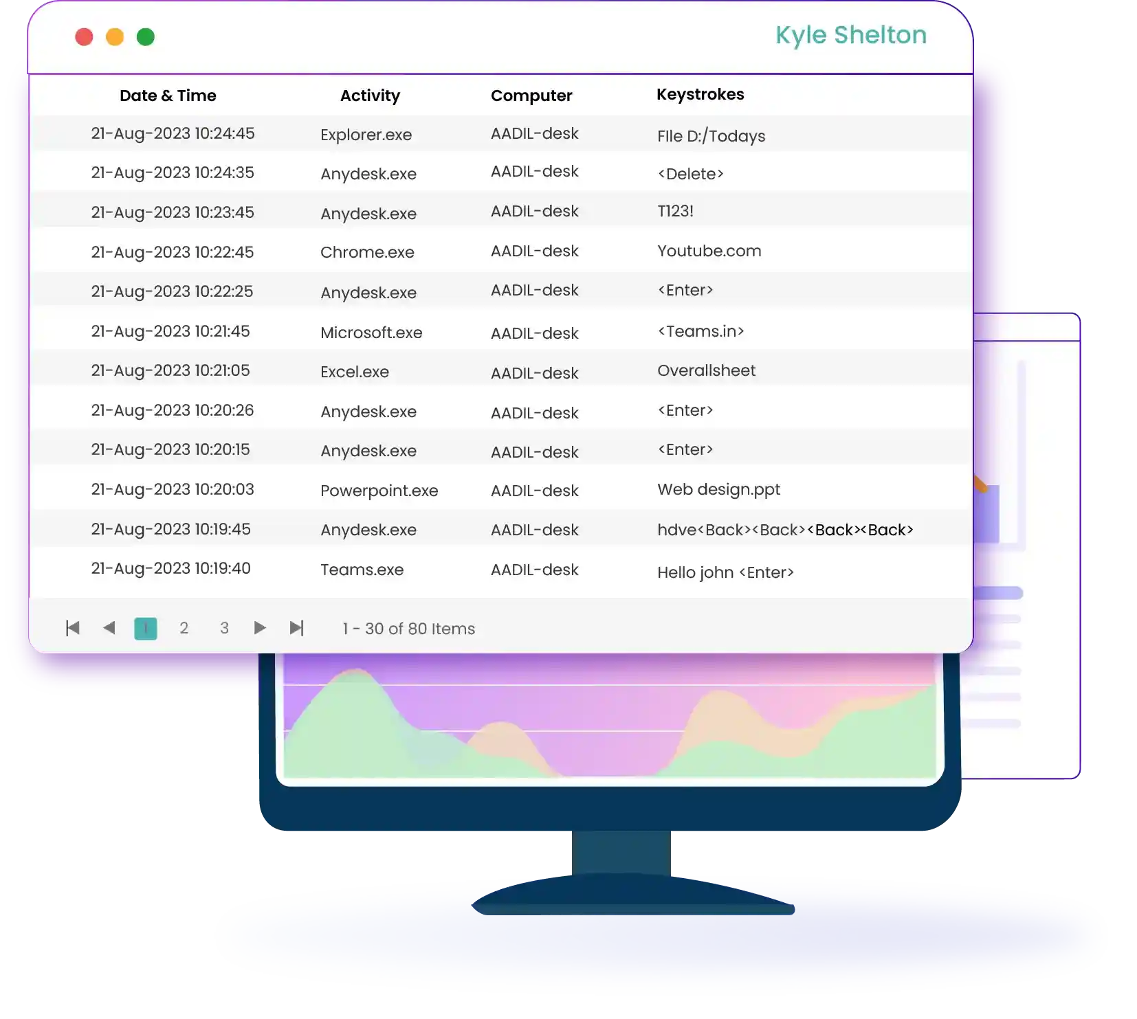 keystroke logger