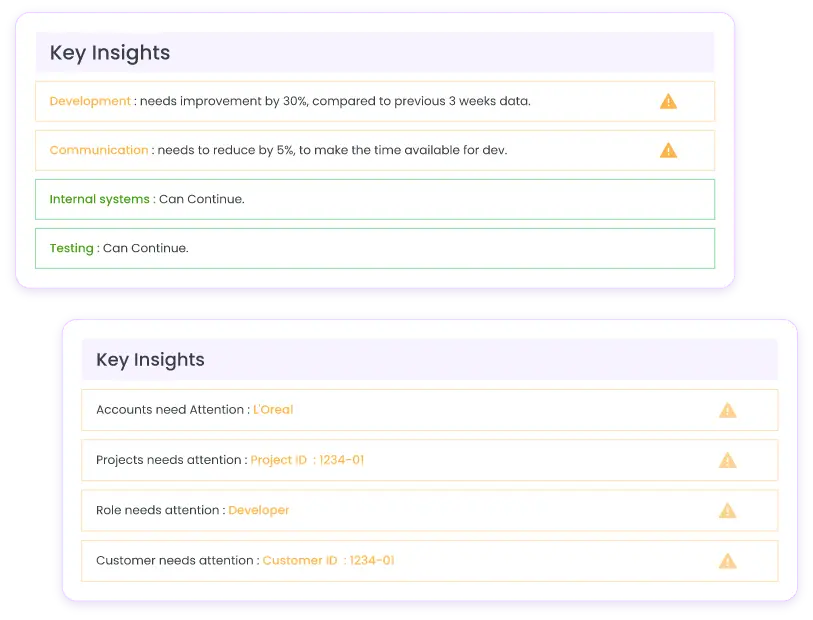 monitor apps and websites employees use