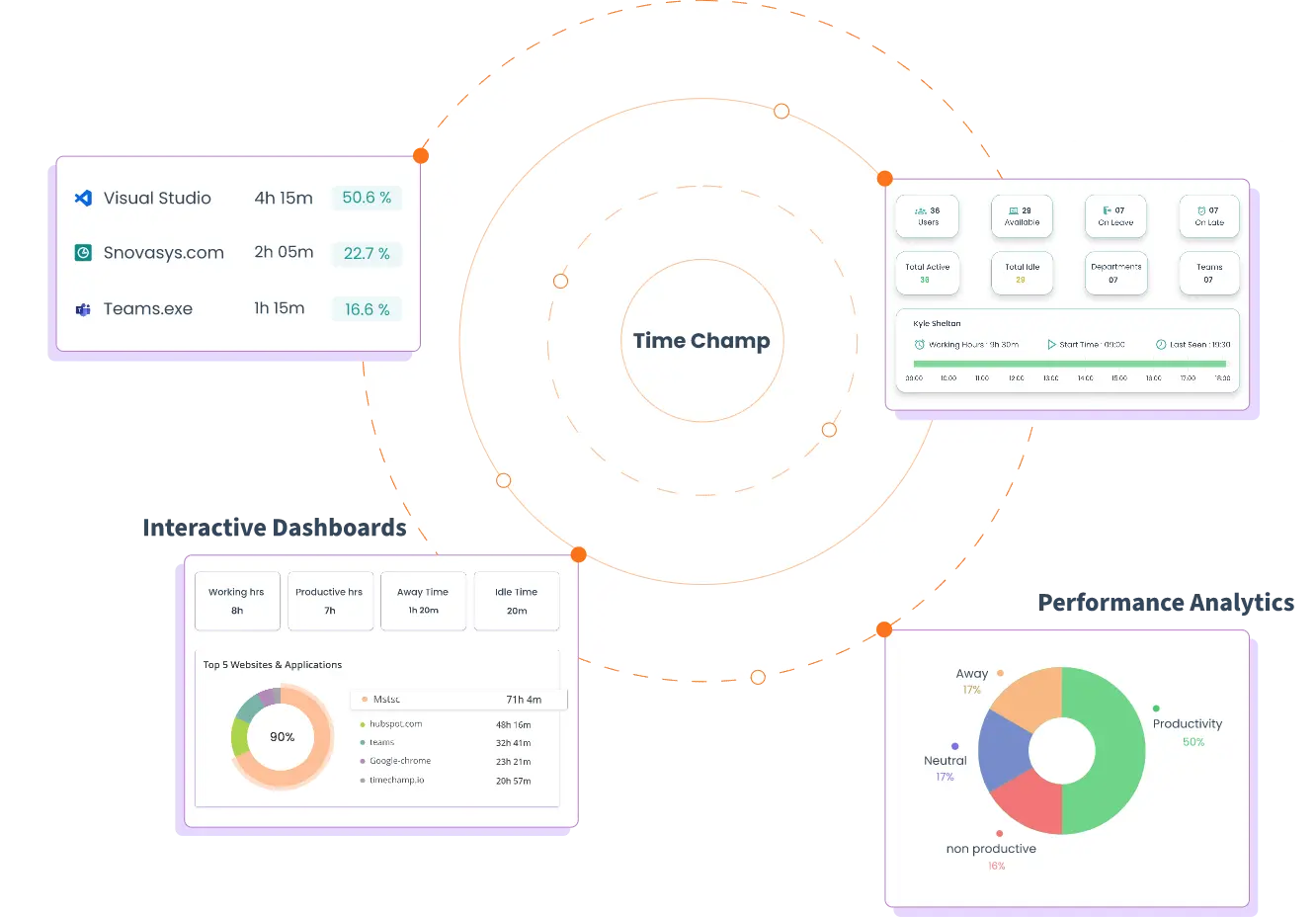 Employee-monitoring-img